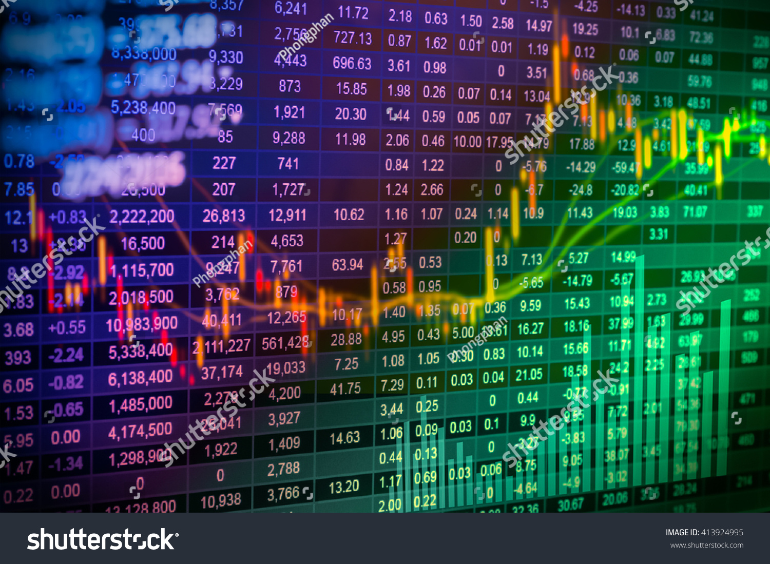 Forex market data