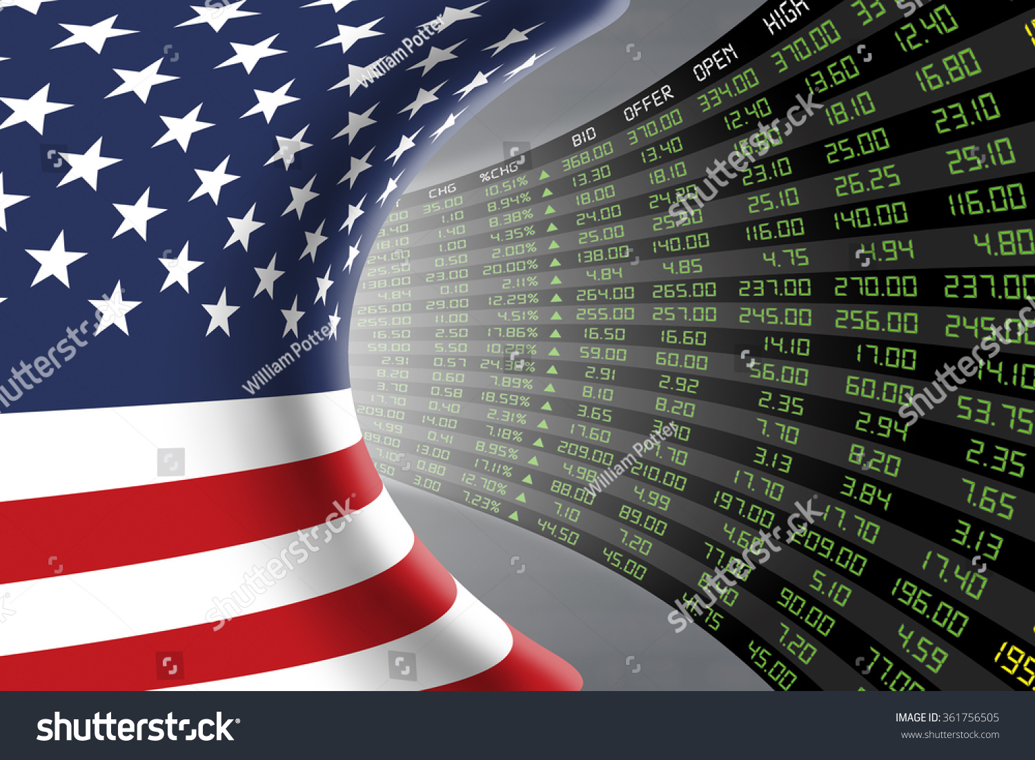an analysis of the stock market in the united states This is a list of stock market crashes and bear markets in europe and united states jump up ^ today's stock market news and analysis from nasdaq com. an analysis of the stock market in the united states This is a list of stock market crashes and bear markets in europe and united states jump up ^ today's stock market news and analysis from nasdaq com.