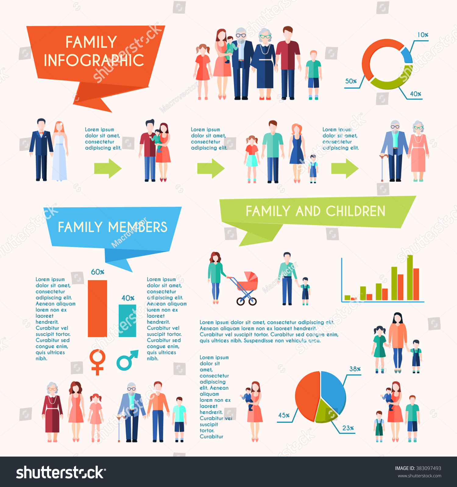 Flat Poster Family Infographic Stock Illustration 383097493 