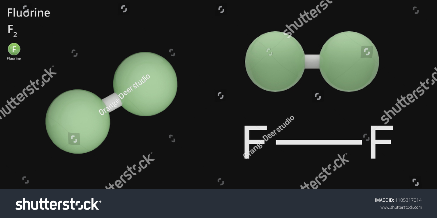 Stock Atomic Chemical Fluorine Element Illustration ... F Symbol