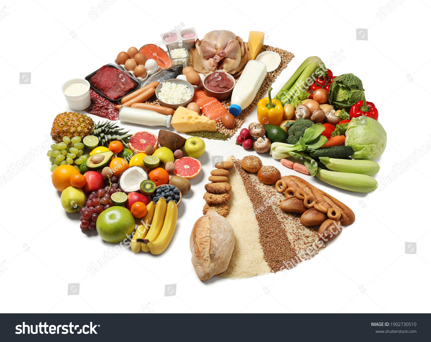 724-nutrition-pie-chart-images-stock-photos-vectors-shutterstock