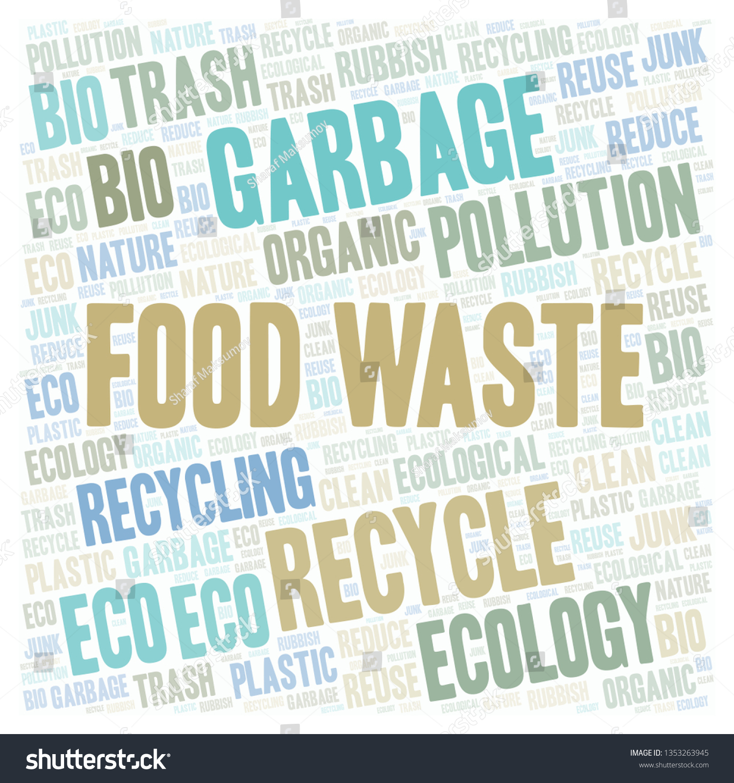 Food Waste Word Cloud Stock Illustration 1353263945 | Shutterstock