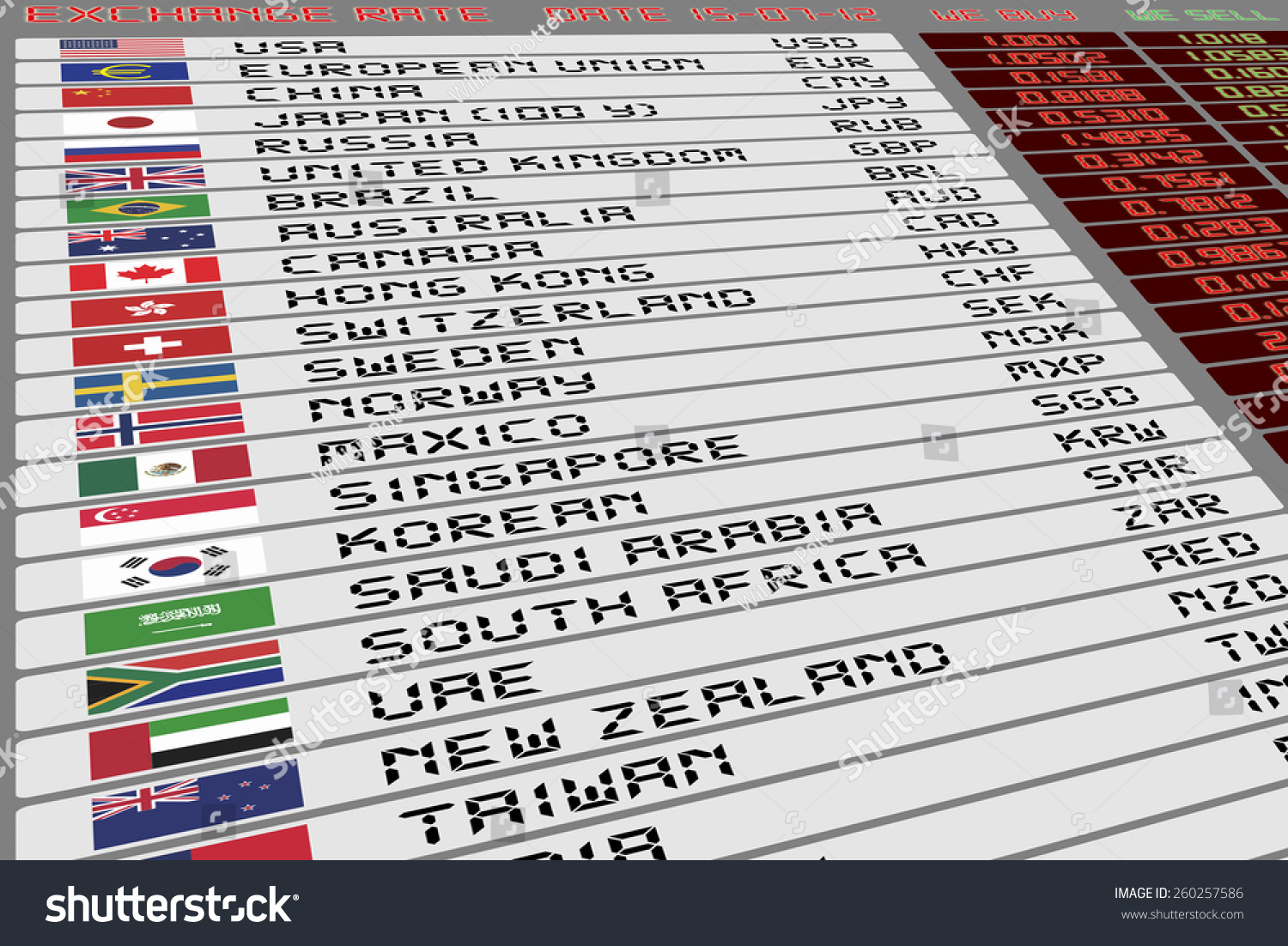 Foreign Currency Exchange Rates On Digital Stock Illustration 260257586 - 