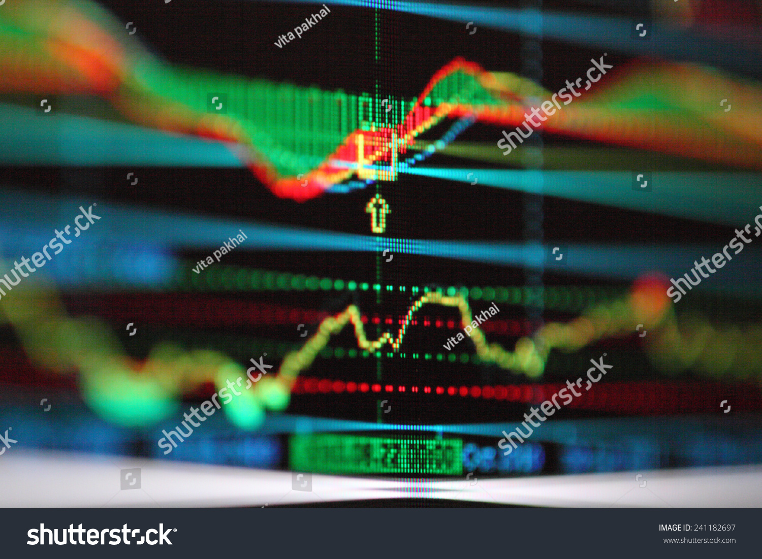 Foreign Exchange Market Chart Stock Photo 241182697 | Shutterstock