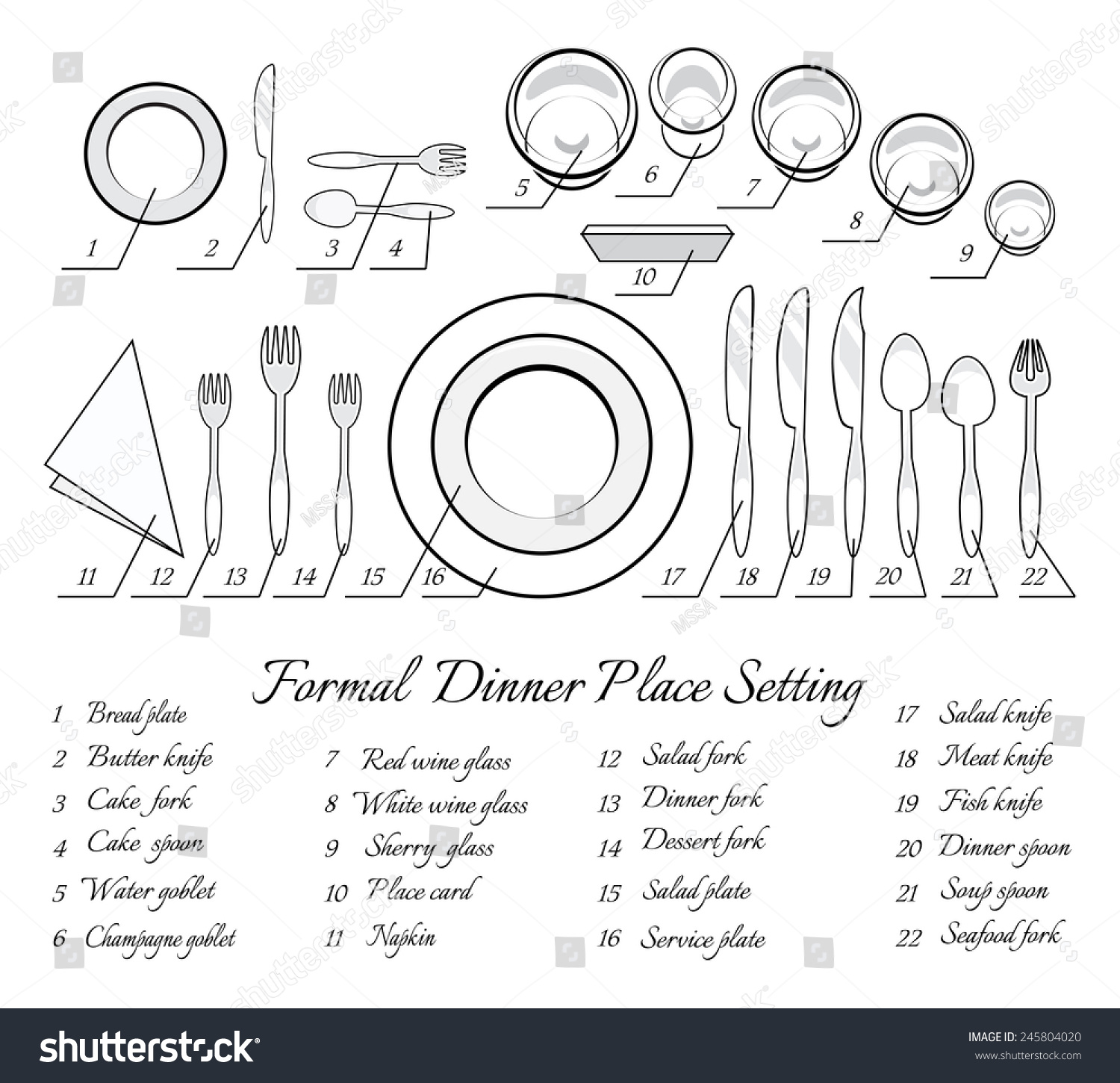 Formal Table Setting Plan Cutlery On Stock Illustration 245804020 ... Formal Table Setting Plan Cutlery On Stock Illustration 245804020 ...