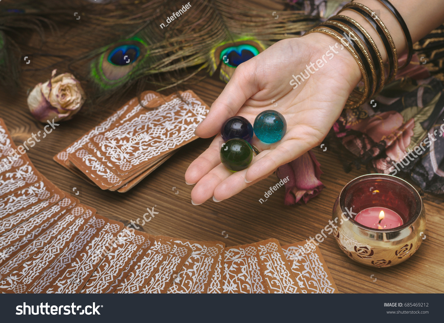 Divination by the groom Divination by the groom