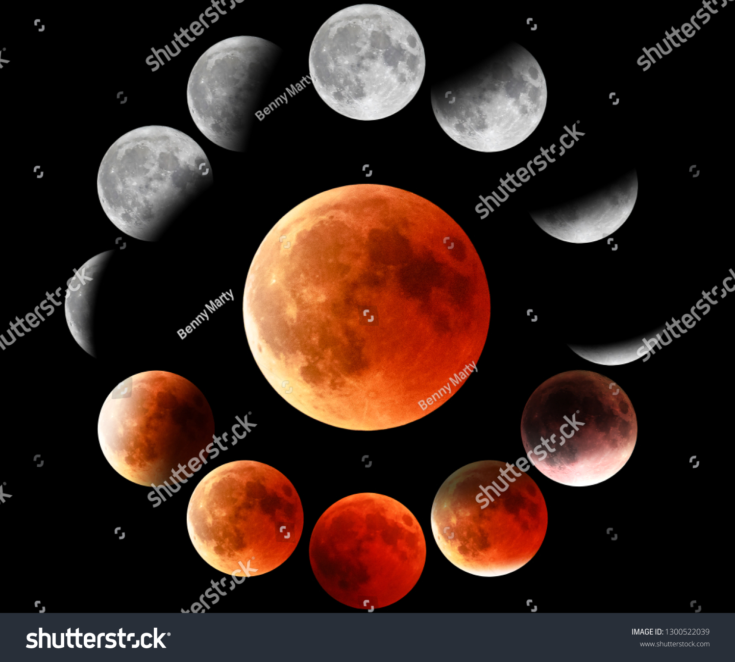 Full Red Moon Phases Circle On Stock Photo 1300522039 | Shutterstock