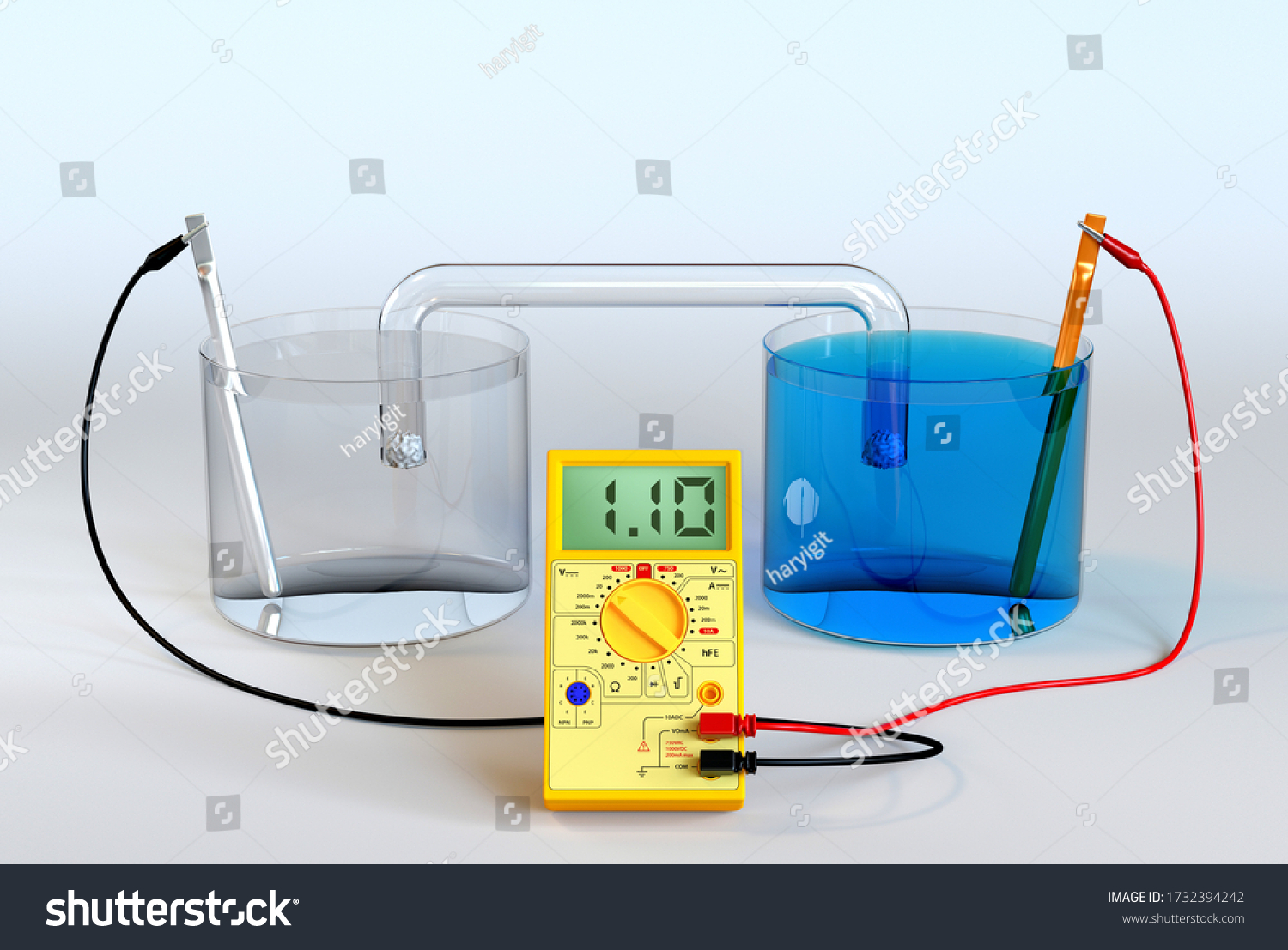 what is a galvanic cell experiment