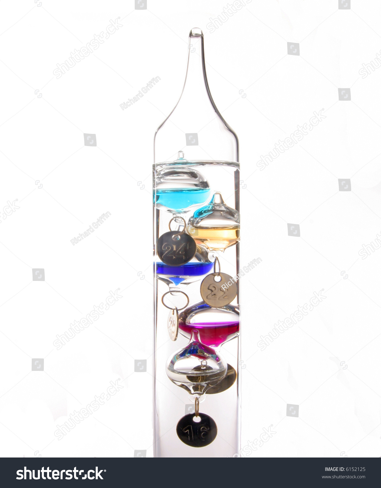 Globe Thermometer Stock Photo 6152125 | Shutterstock