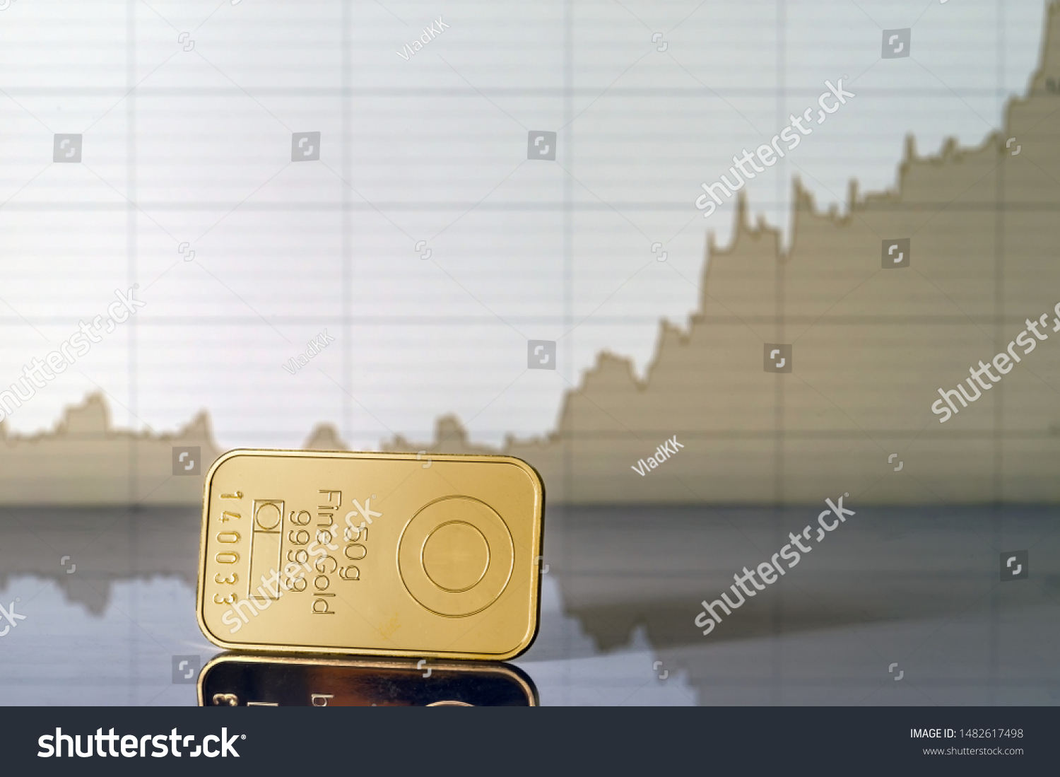 why does gold price rise with inflation