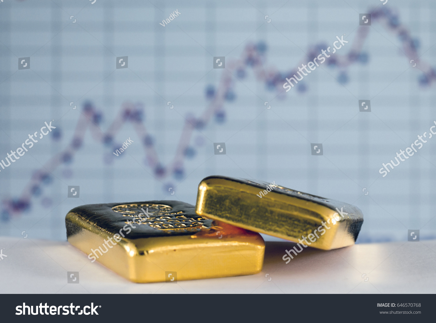 why does gold price rise with inflation