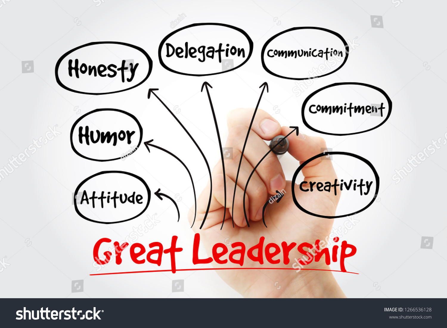 leadership-qualities-images-stock-photos-vectors-shutterstock