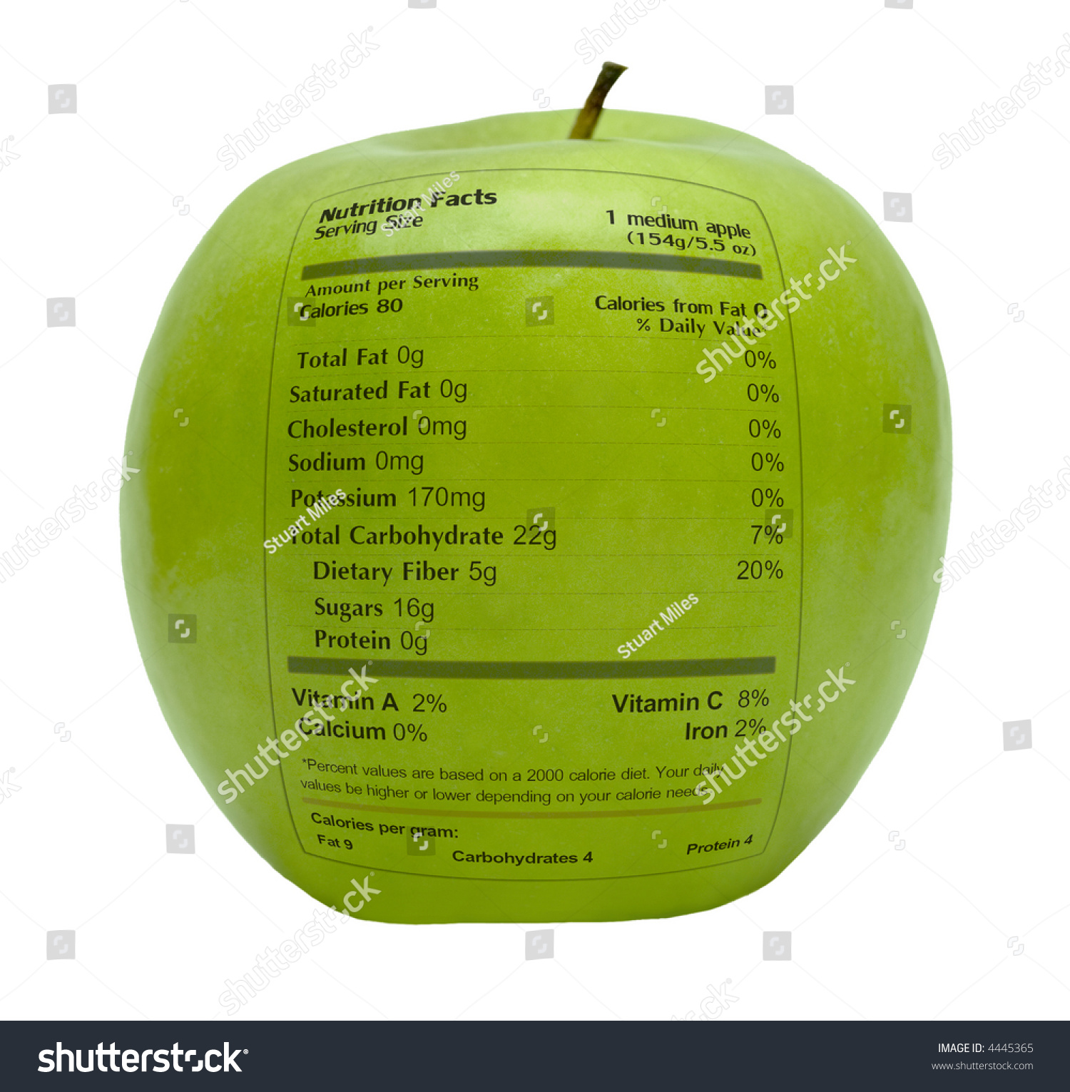 Granny Smith Apples Nutrition 89