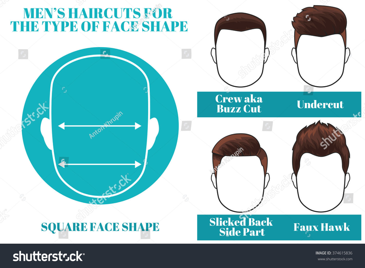 Men Haircut For Square Face / The Right Hairstyles For Men S Face