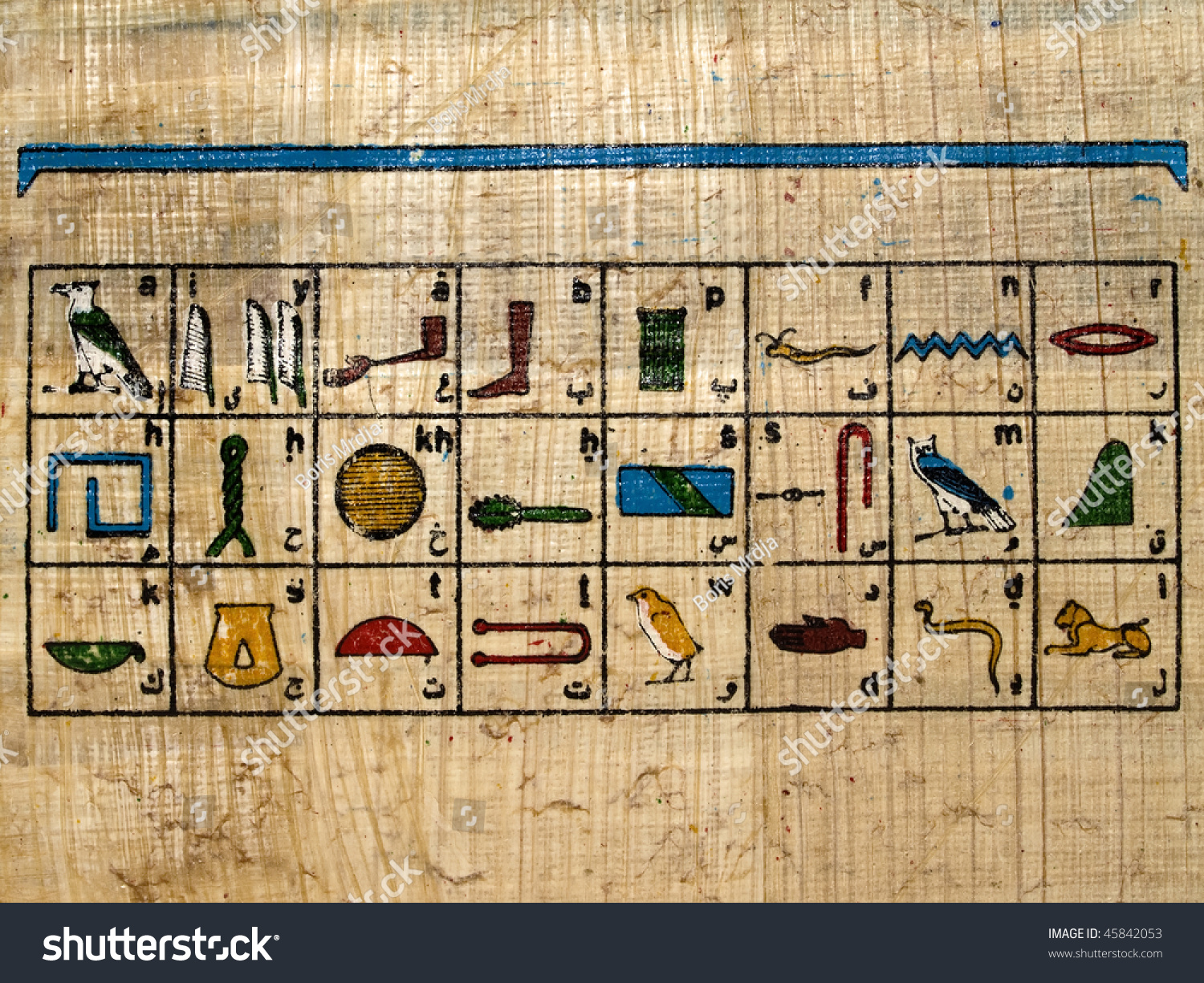 Hieroglyphics to English Alphabetic Painted on Papyrus. 