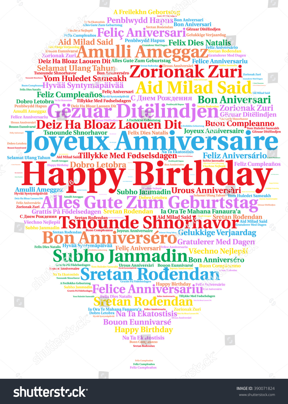 Happy Birthday Ungarisch Happy Birthday Ungarisch