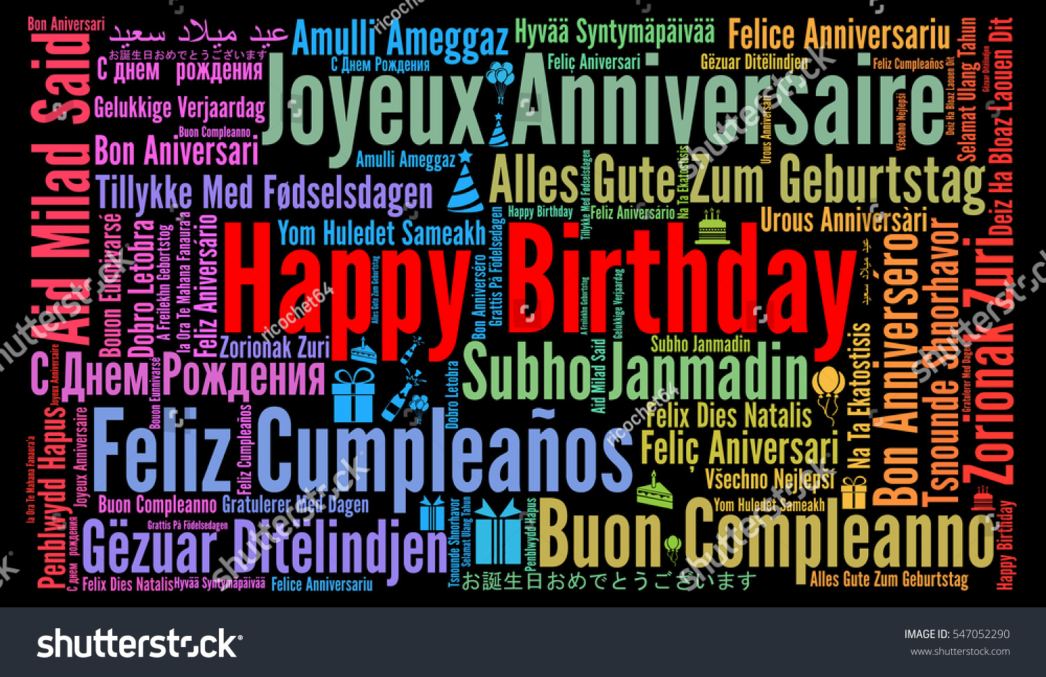 happy-birthday-in-different-languages-stock-photo-547052290-shutterstock