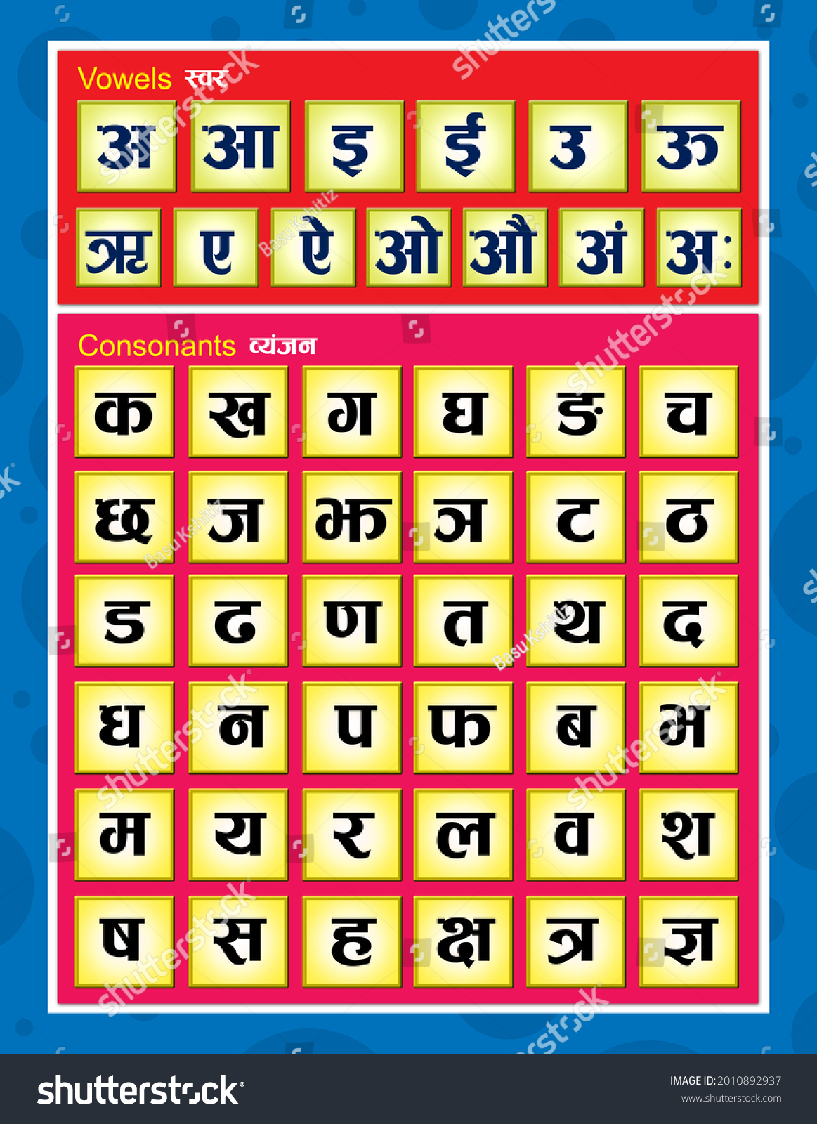 Hindi Alphabets Chart Images Stock Photos Vectors Shutterstock My Xxx