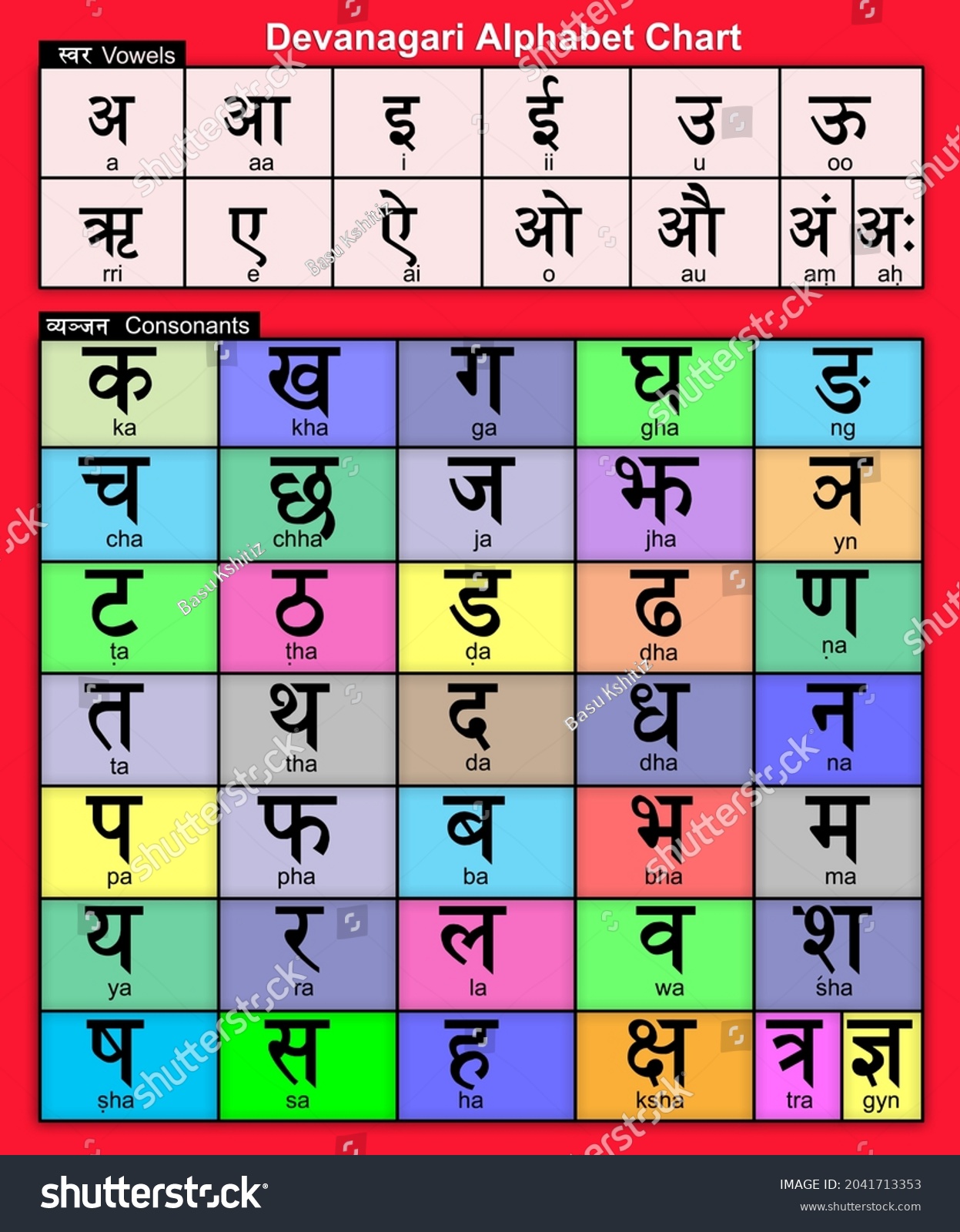 Hindi Language Devanagari Alphabets Chart Ilustrações Stock 2041713353