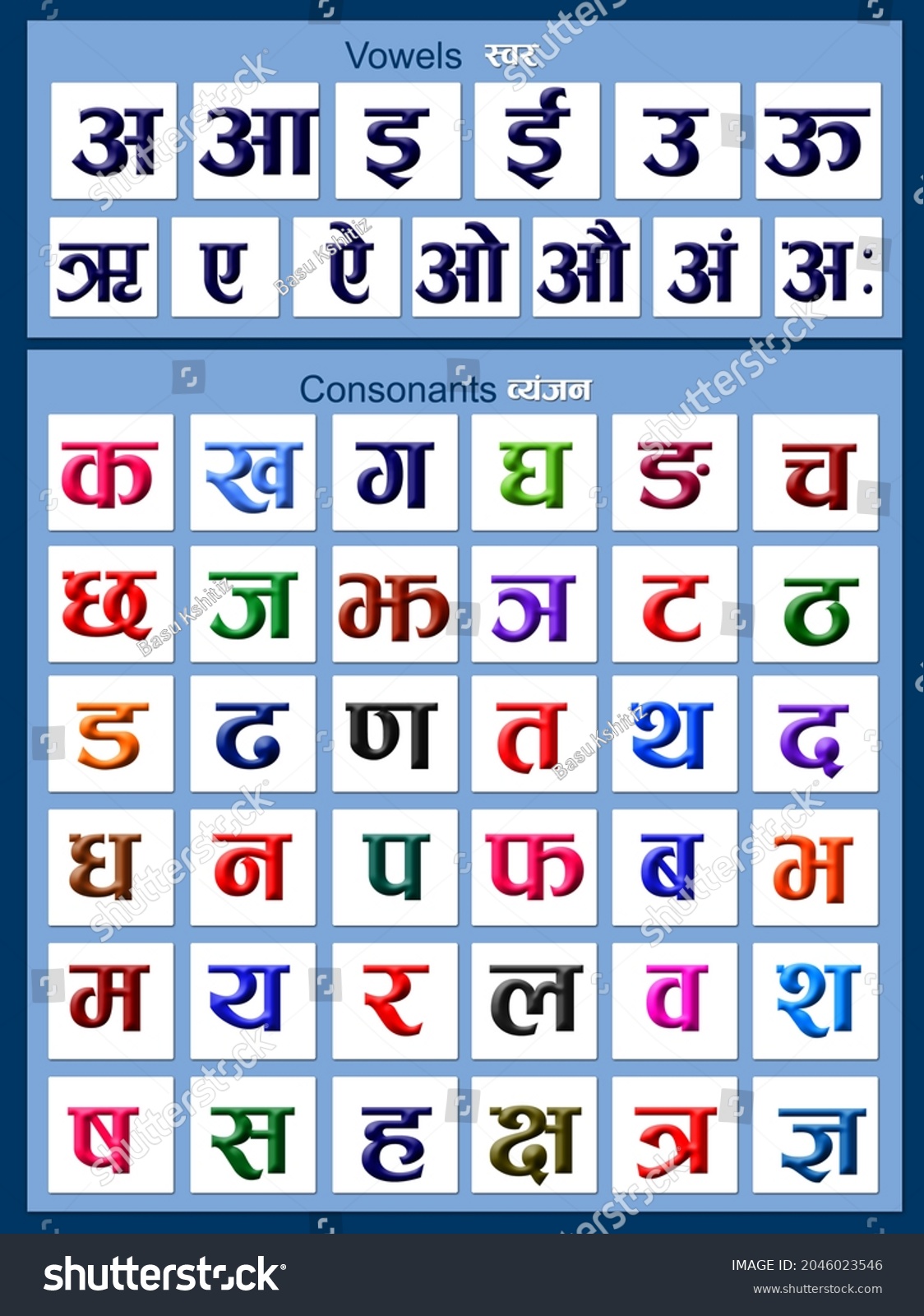 Hindi Nepali Devanagari Alphabets Chart Poster Stock Illustration