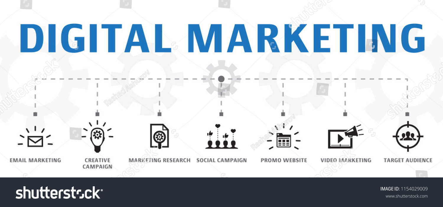 Horizontal Digital Marketing Banner Concept Template Stock Illustration 