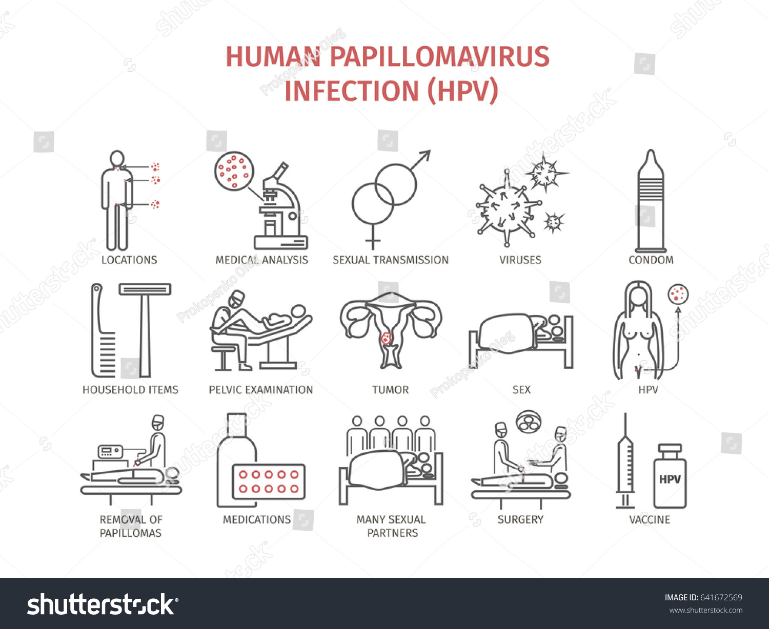What is HPV in women and how to treat it What is HPV in women and how to treat it