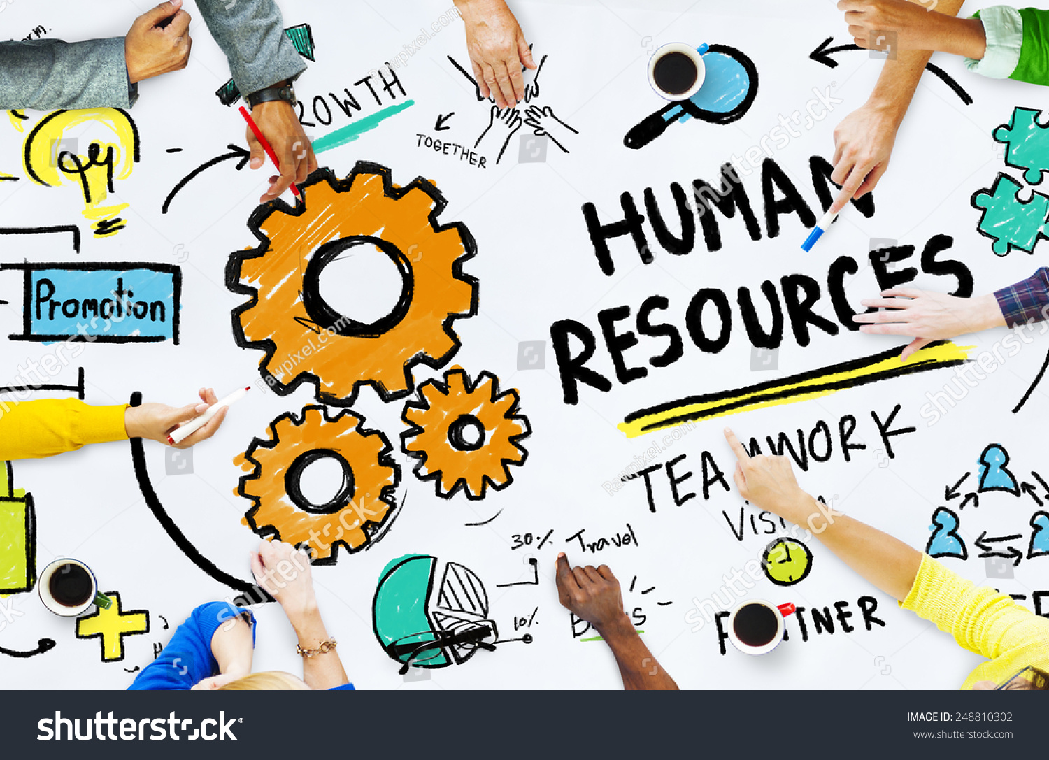 Human Resources Employment Job Teamwork Office Stock Photo (Edit Now ...