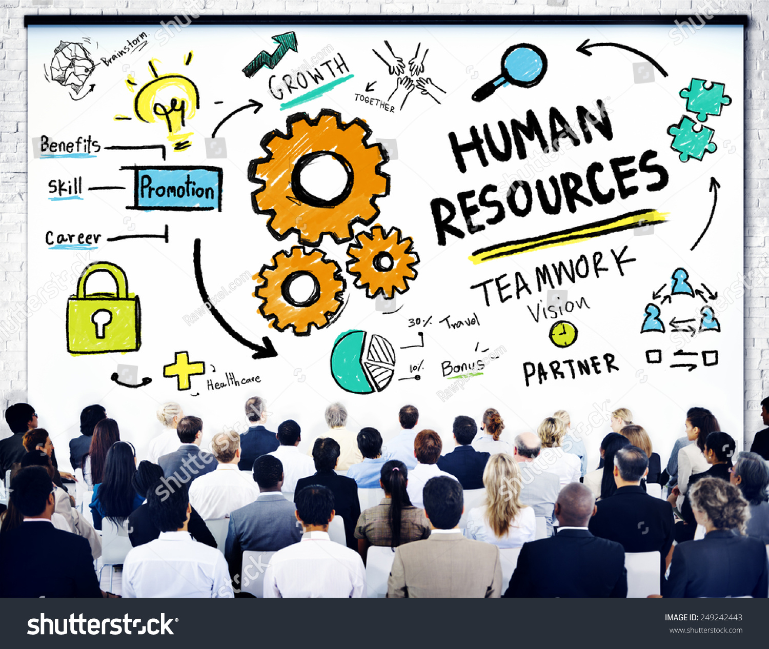 Human Resources Employment Teamwork Business Seminar Stock Photo (Edit ...