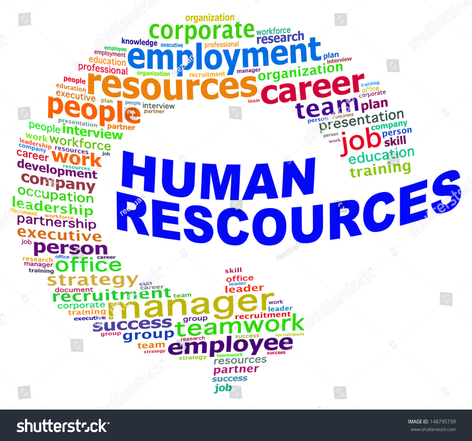 Human Resources Info Text Graphics Arrangement Stock Illustration ...