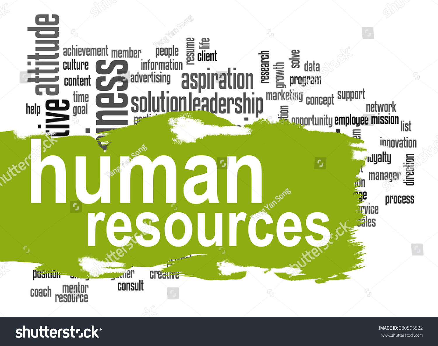 Human Resources Word Cloud Image With Hi-Res Rendered Artwork That ...