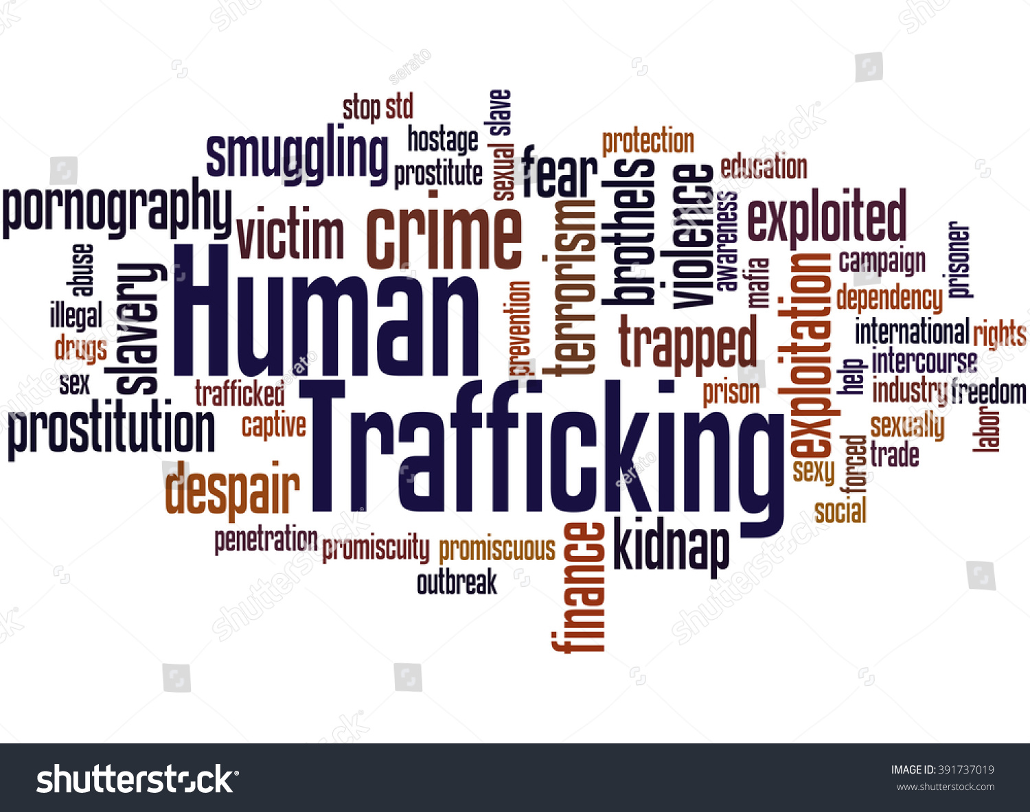 Human Trafficking Word Cloud Concept On Stock Illustration 391737019 Shutterstock