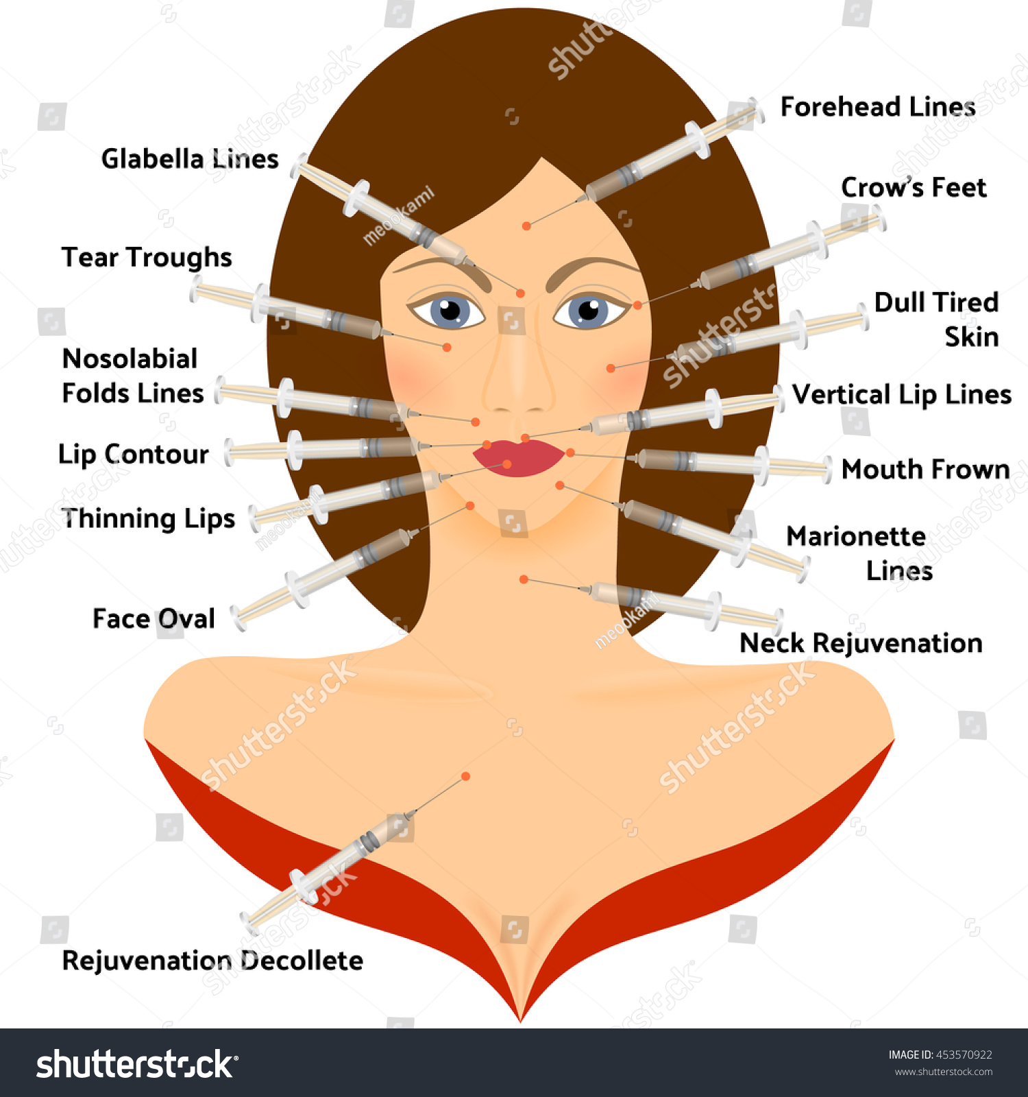 Original methods of rejuvenation Original methods of rejuvenation