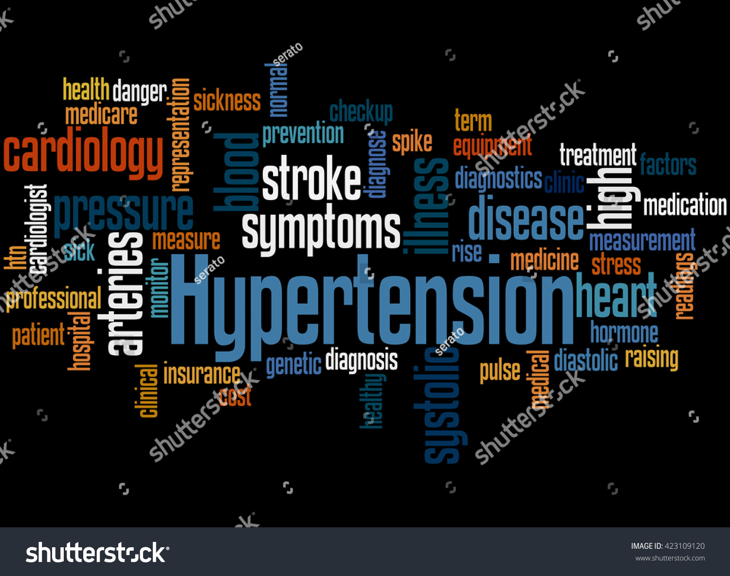 Hypertension Word Cloud Concept On Black Stock Illustration 423109120 ...