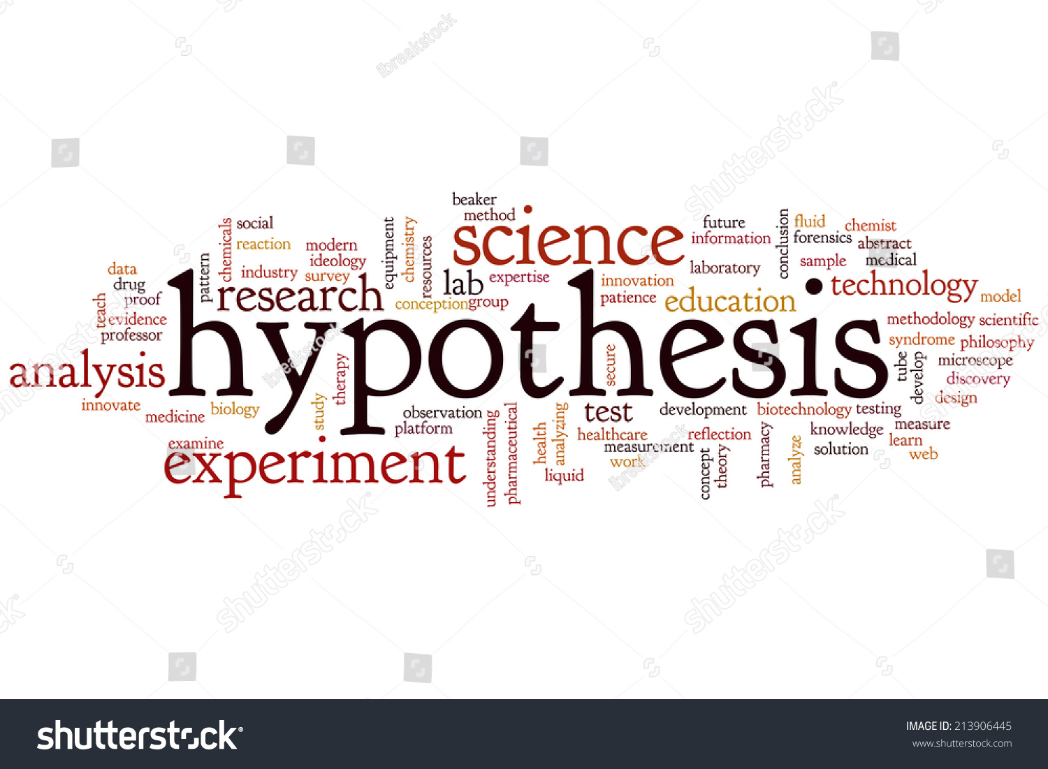 hypothesis word art