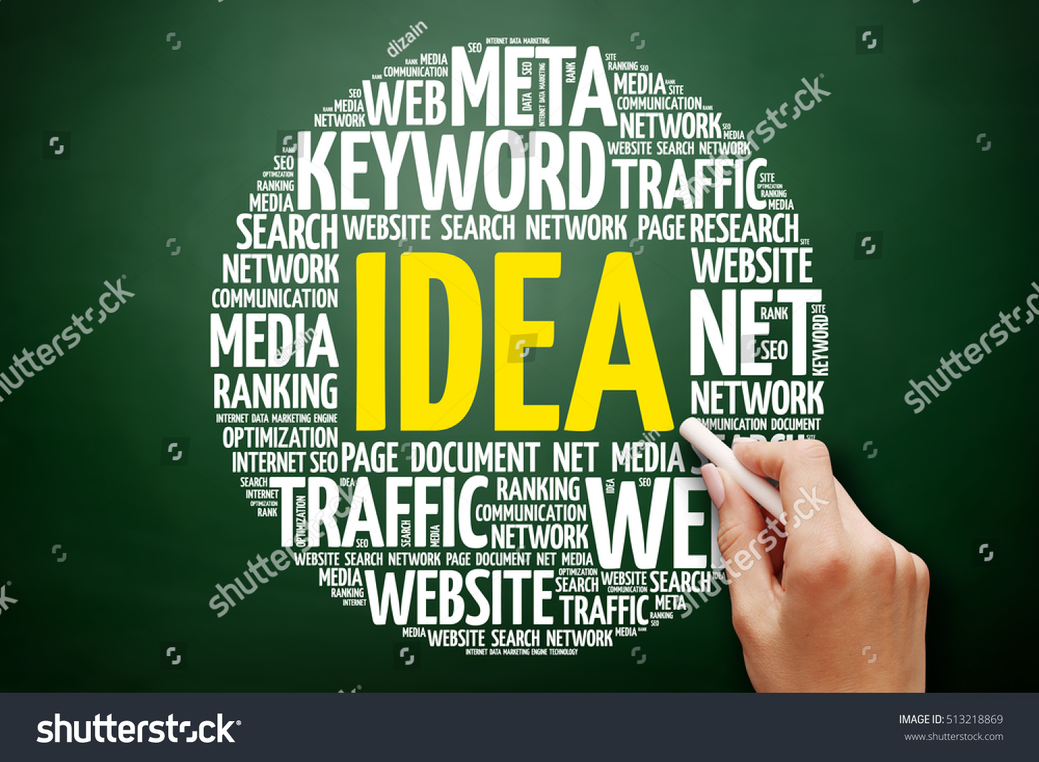 idea-word-cloud-collage-business-concept-stock-photo-513218869