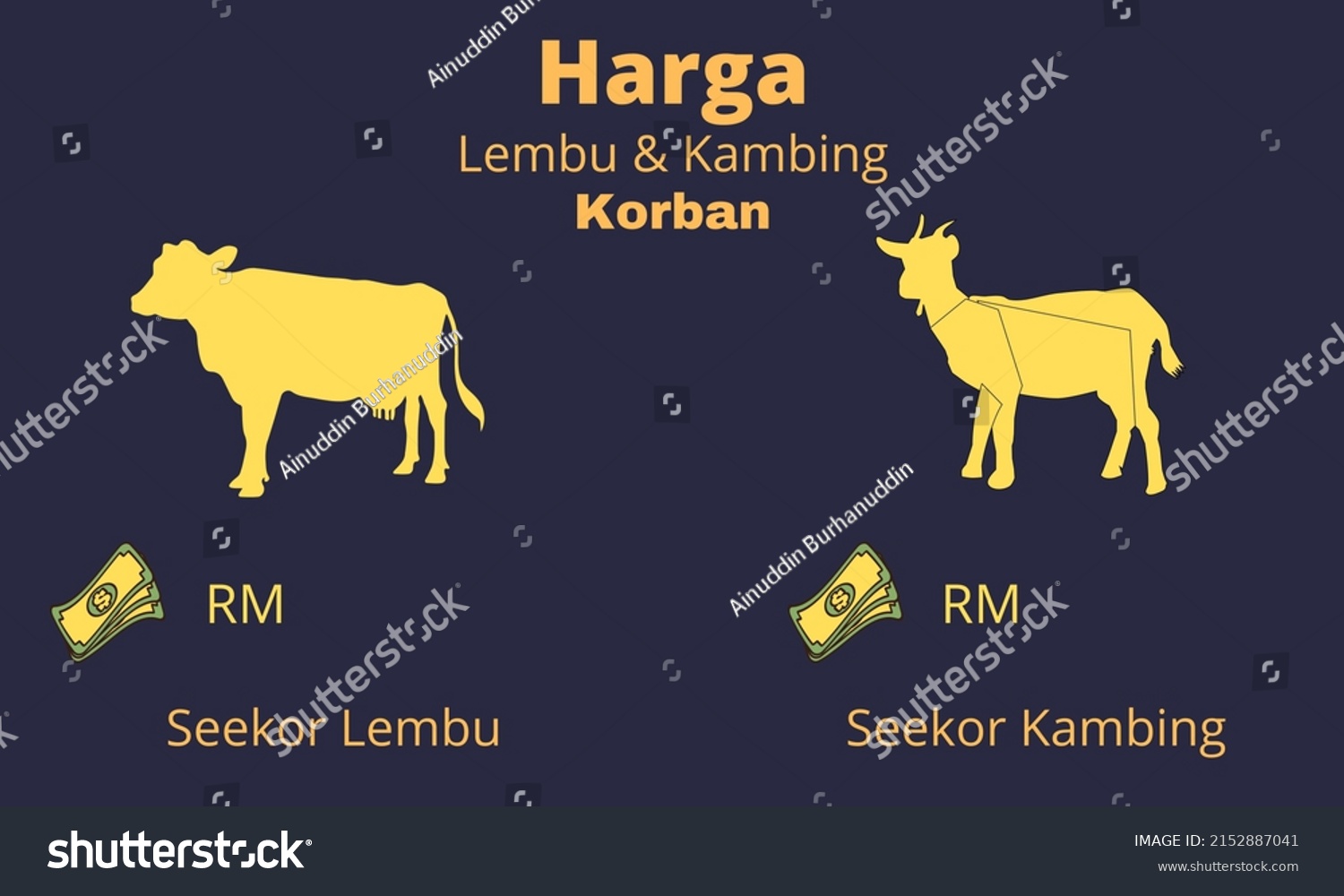 harga seekor lembu