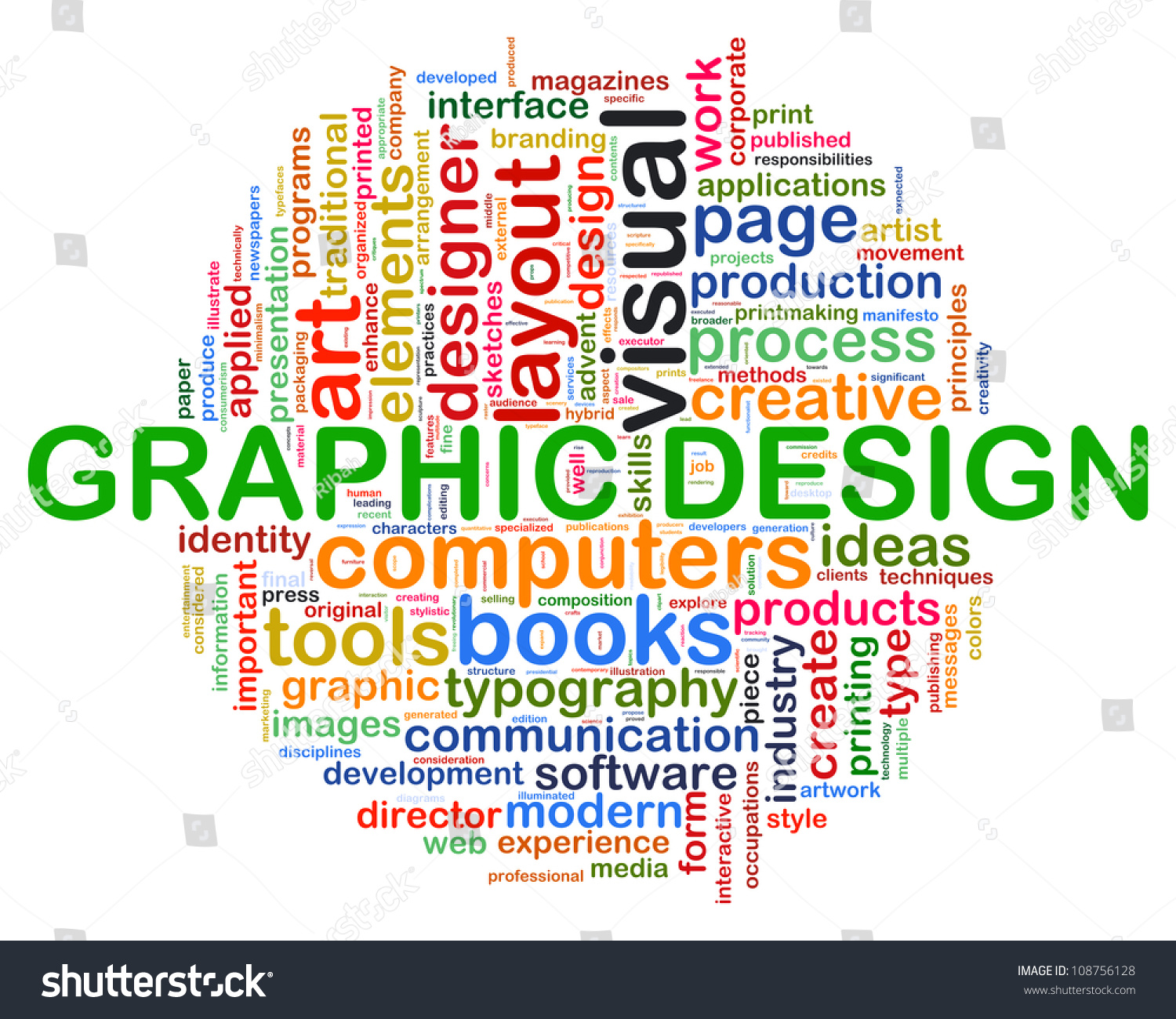 Illustration Of Words Tag Of Concept Web Design - 108756128 : Shutterstock