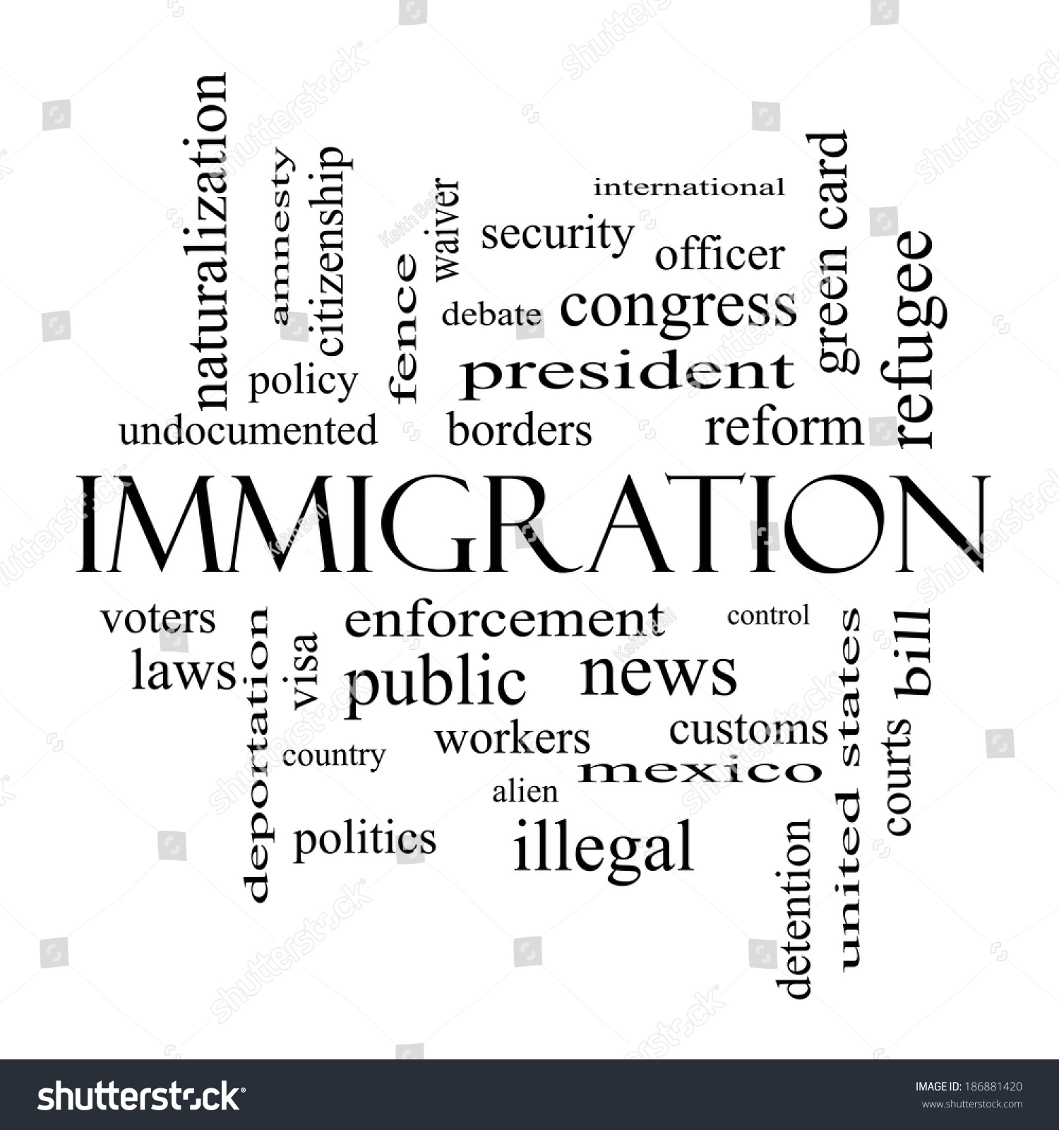 Immigration Word Cloud Concept Black White Stock Illustration 186881420 ...