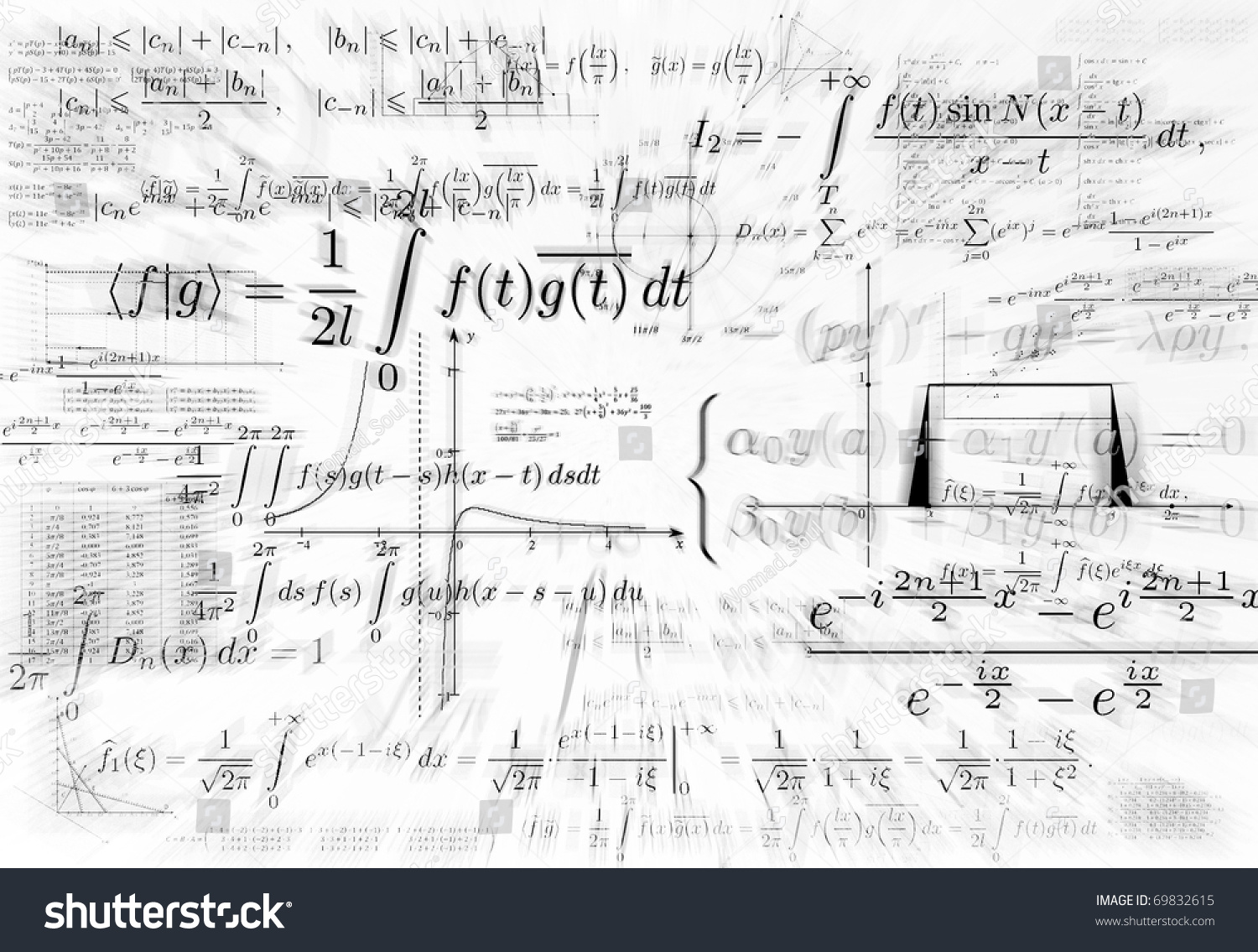 Impregnable Mathematics Crazy Mathematics Formulas Stock Photo 69832615 ...