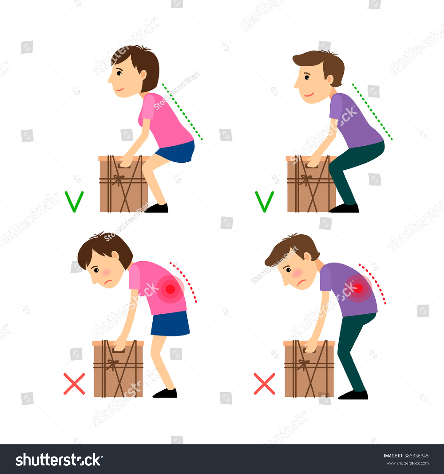 Incorrect Correct Posture While Weight Lifting Stock Illustration ...