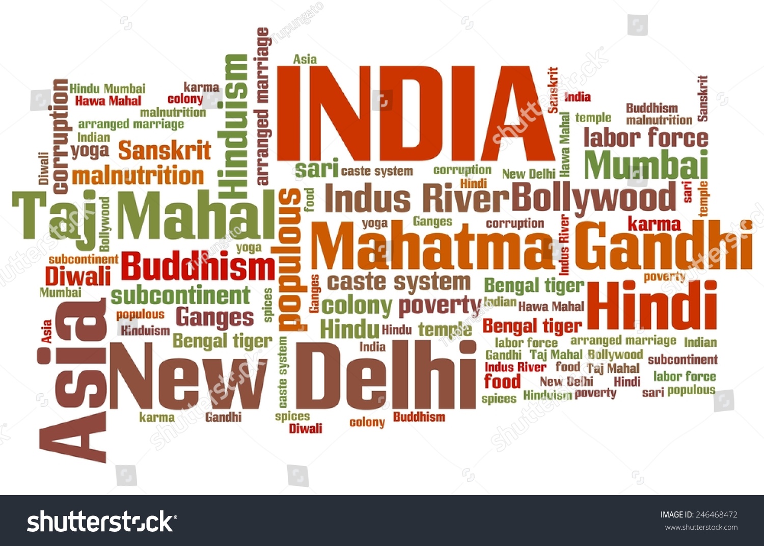 India Word Cloud Illustration Country Word Stock Illustration 246468472 ...