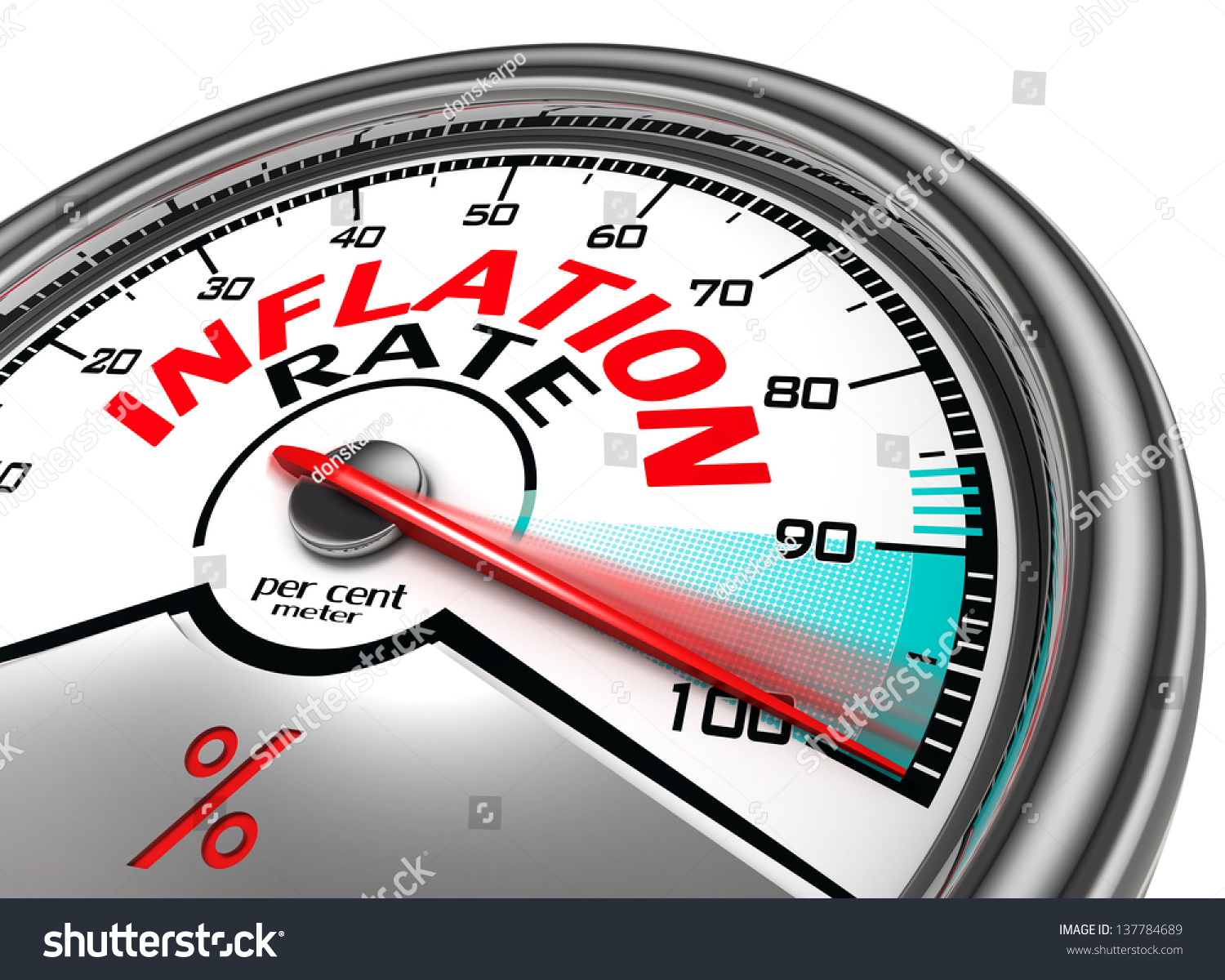 Inflation Rate Conceptual Meter Indicate Hundred Stock Illustration