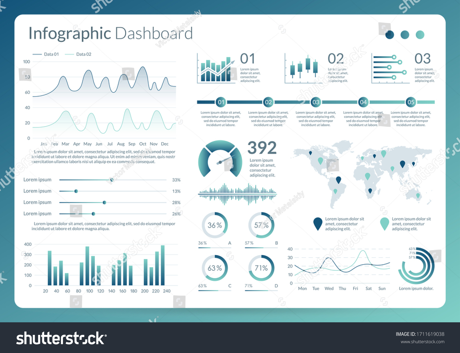 Infographic Dashboard Ui Design Graphs Charts 库存插图 1711619038 Shutterstock 9648