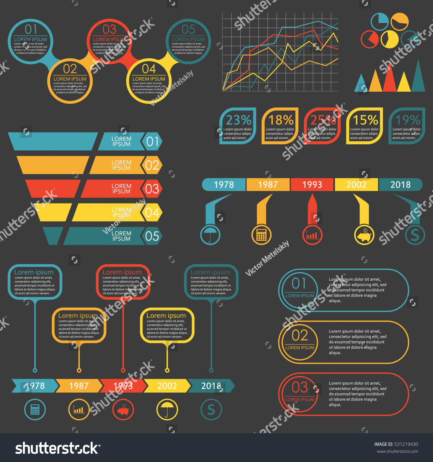 Level 3 stock options