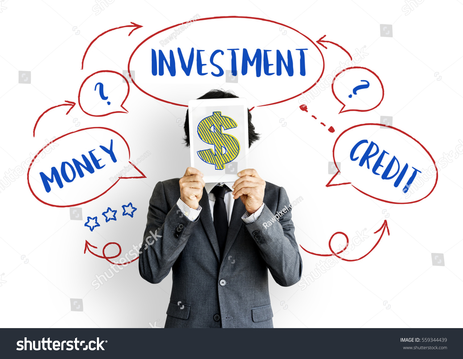What is the minimum amount to invest in forex
