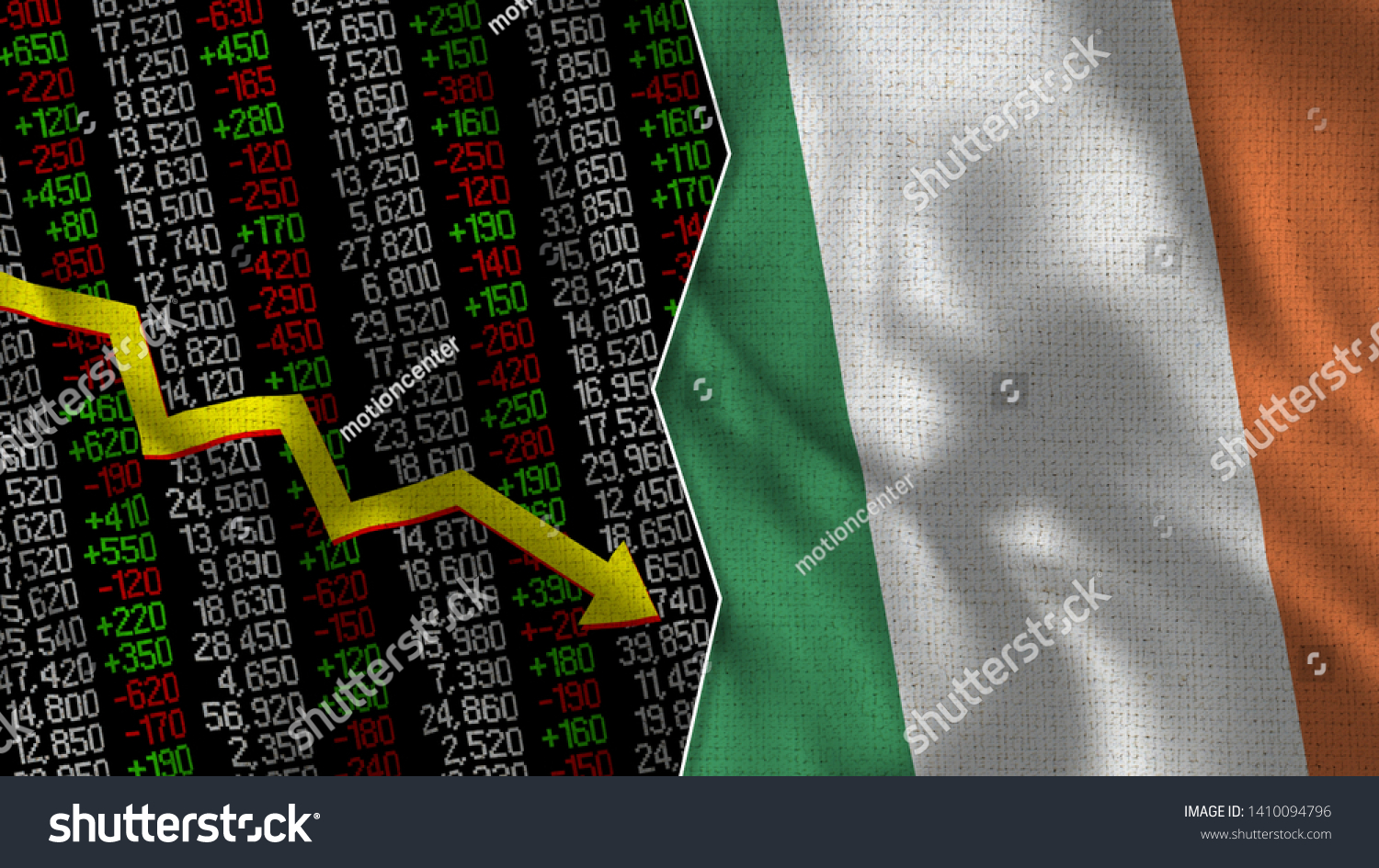 Irish Stock Market Chart