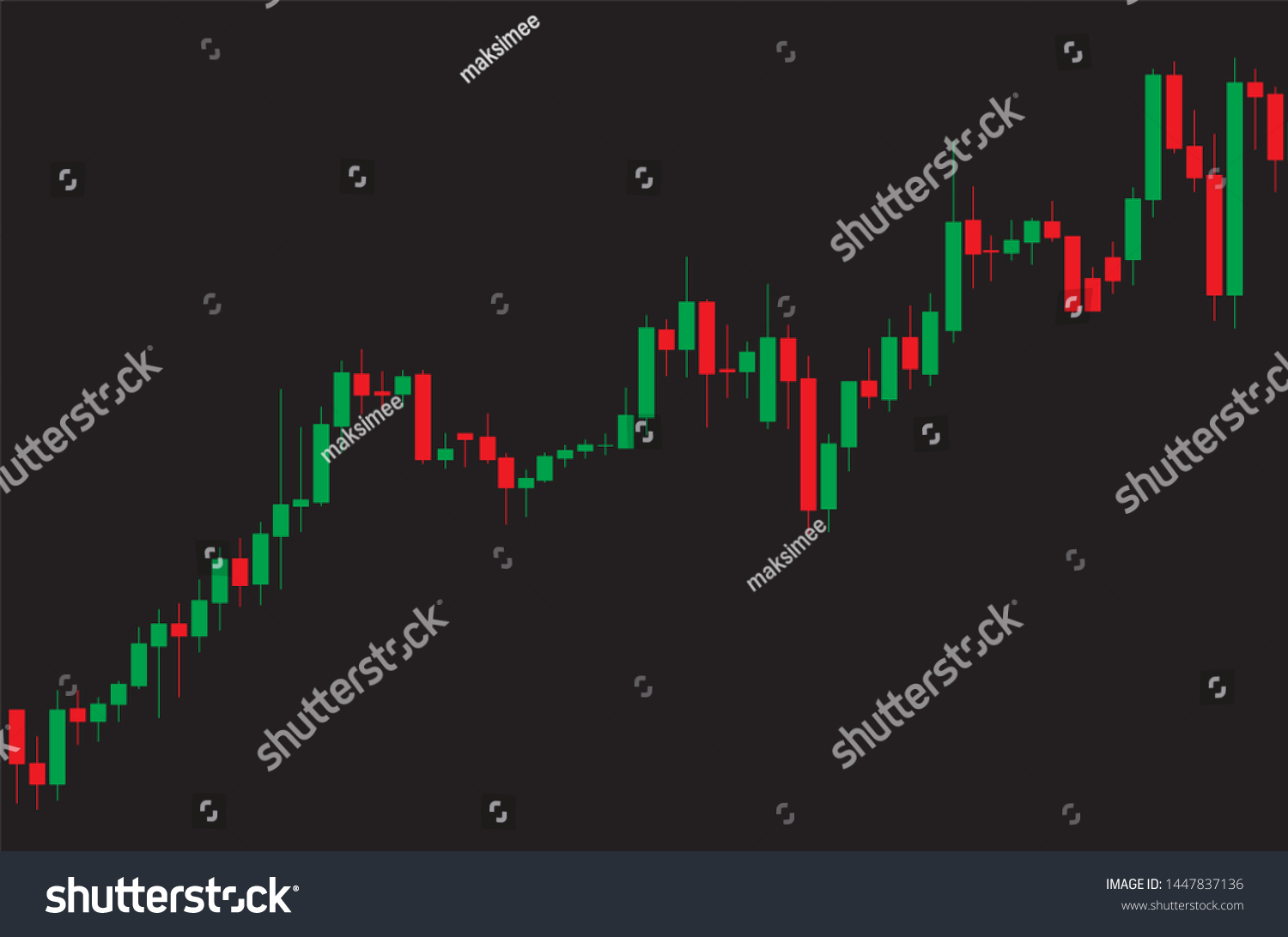 2 404 Japanese Candlestick Chart Images Stock Photos Vectors Shutterstock 2 404 Japanese Candlestick Chart Images Stock Photos Vectors Shutterstock