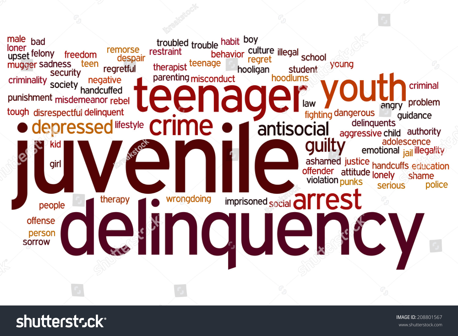 Juvenile Delinquency Concept Word Cloud Background Stock Illustration 208801567 Shutterstock 