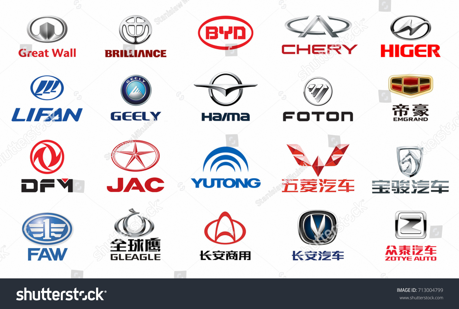 Chinese Car Brands All Car Brands Company Logos And Meaning | Images ...