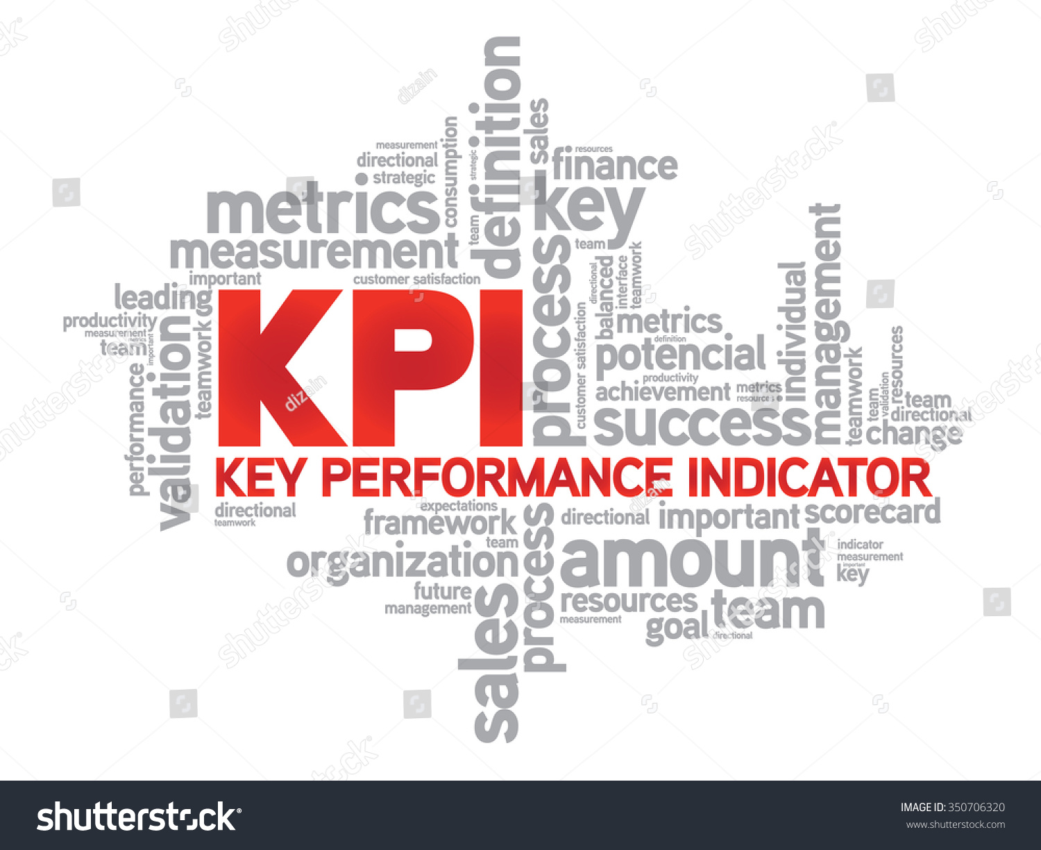 Key Performance Indicators Word Cloud Kpi Stock Illustration 350706320 ...